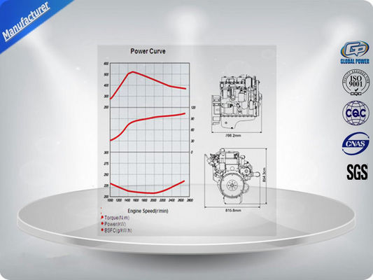 150 KVA 1500 / 1800 RPM 400 V Diesel Engine Generator , Perkins Diesel Generators Open Type आपूर्तिकर्ता